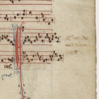 Manuscript sources for the thirteenth-century motet